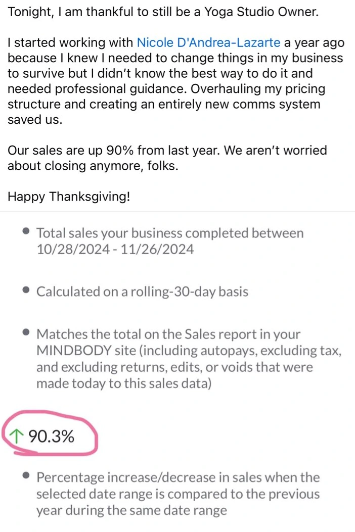 Studio owner testimonial — 90.3% sales growth after working with Nicole